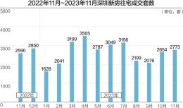 28加拿大走势在线
