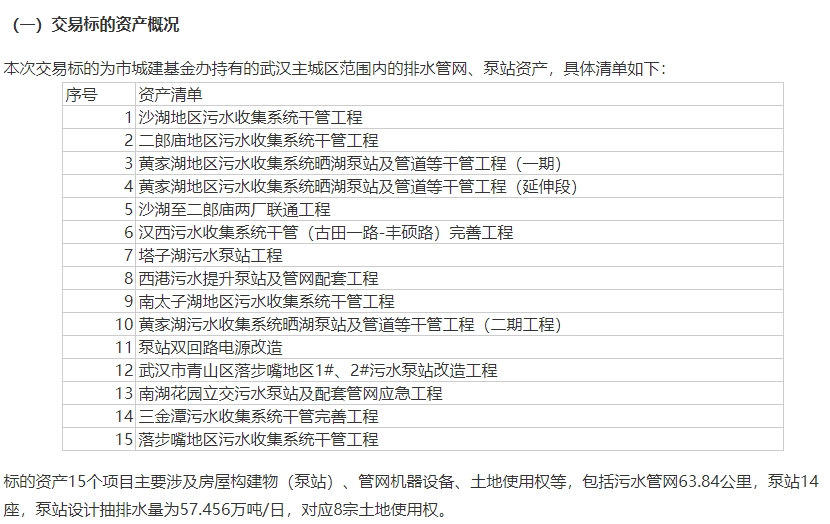 图片来源:公告截图