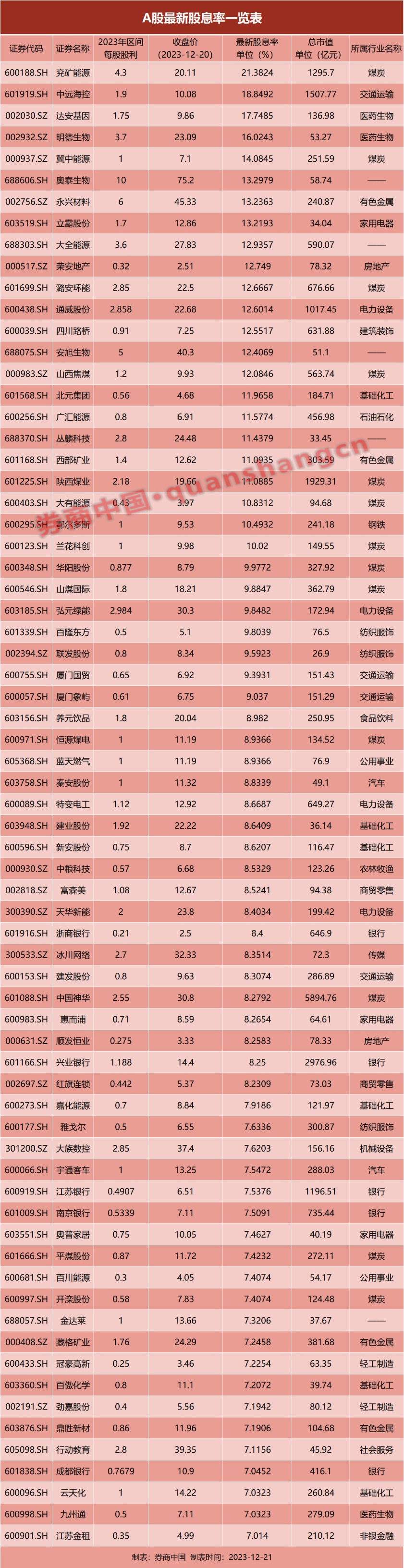 艰难时刻！2900点关口 投资者何去何从？