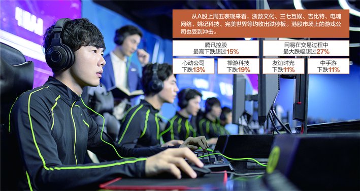 数据来源:记者整理 视觉中国图 杨靖制图