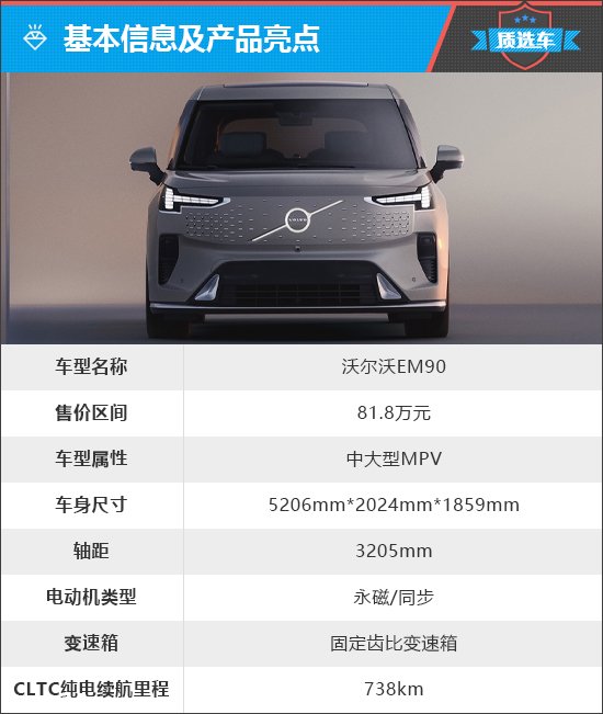 上述厂家指导价仅代表2023年11月22日的价格,如有变动请以官网为准