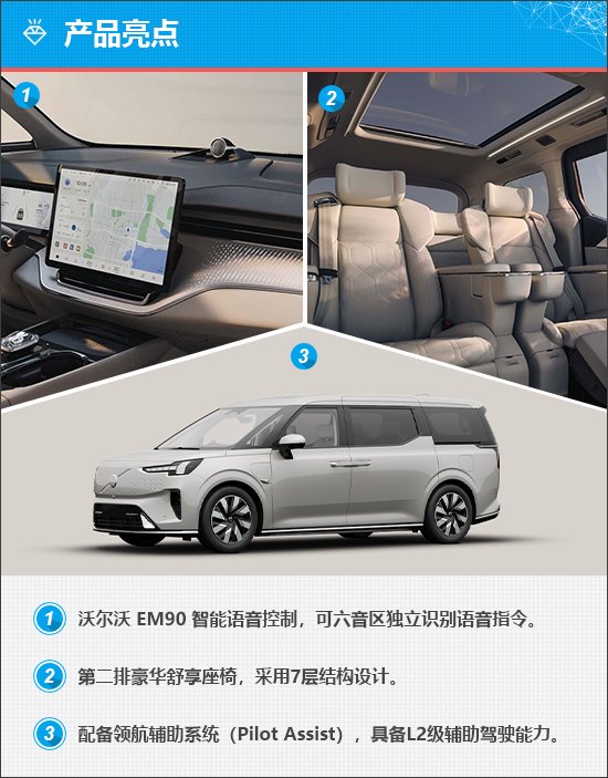 质选车:沃尔沃EM90能否撬动高端MPV市场