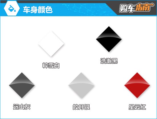 推荐615 AIR版 广汽丰田铂智4X购车指南