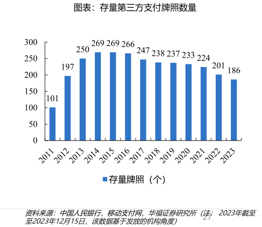 得仕股份被罚没超8000万,年内支付行业出现多张千万级罚单