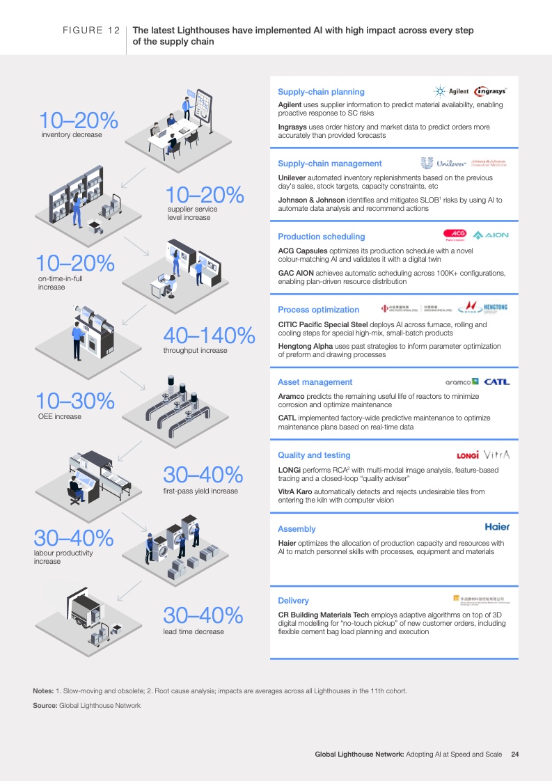 全球加速迈入人工智能 6a08-e6f280ab155a2ddb35281667ad8ac6a7.jpg