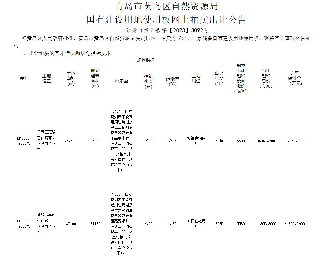 (图源:青岛市公共资源交易电子服务系统)