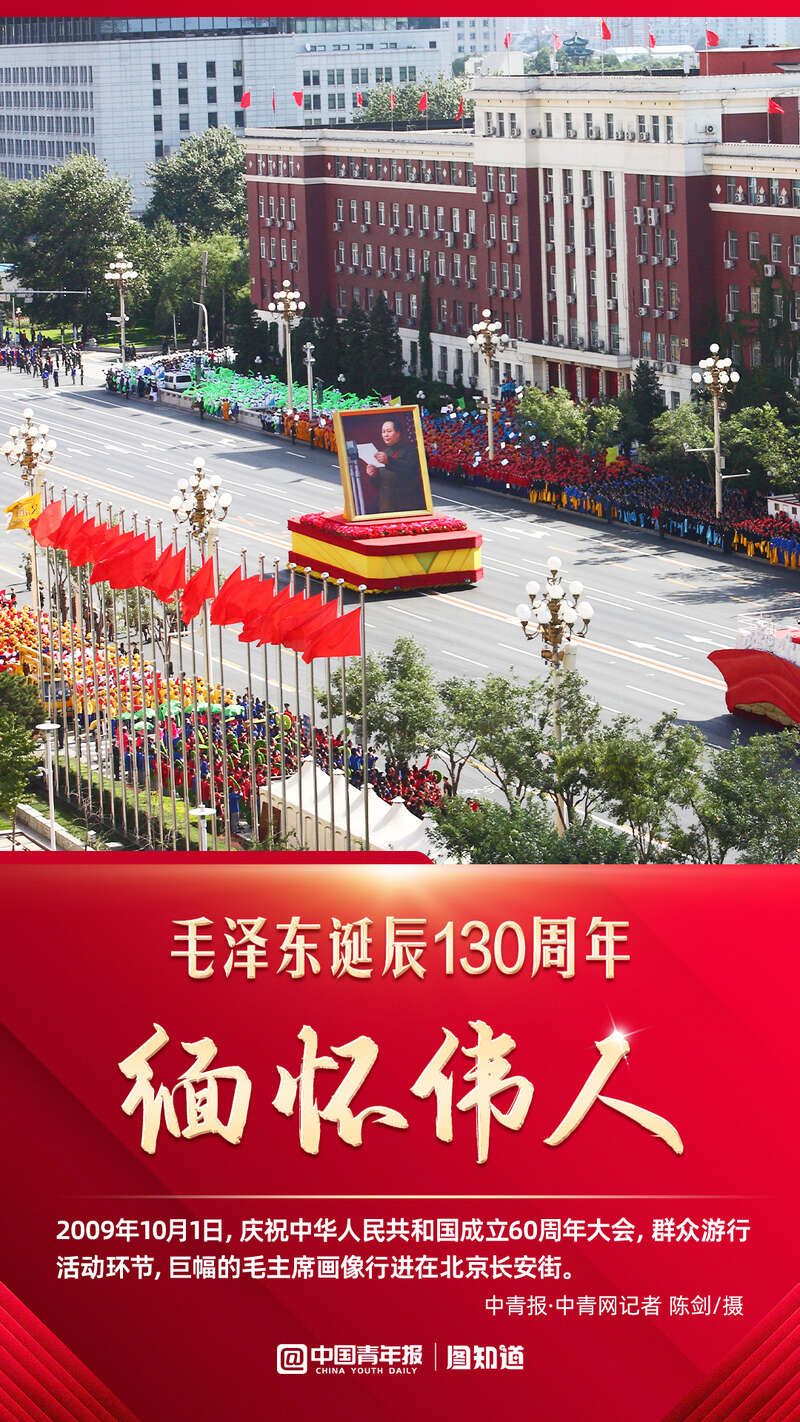 2021年考研复习总结
