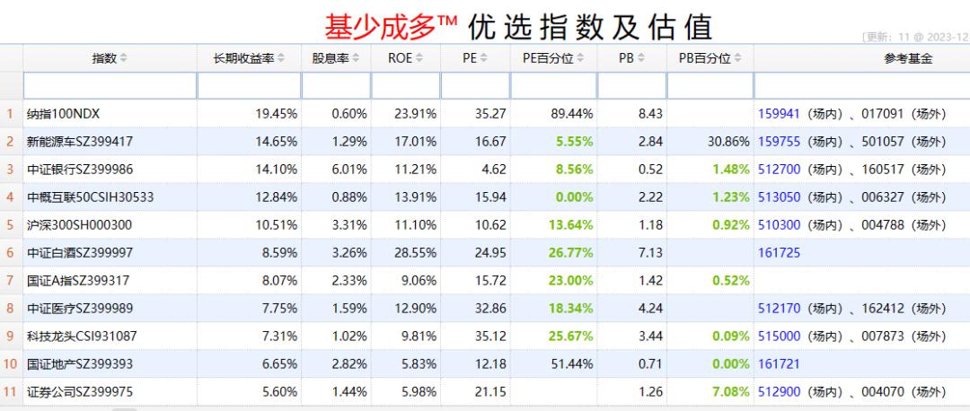 价格偏高是什么意思 9f03-30352a7d9fe685f7c5030c21b1c0681b.png