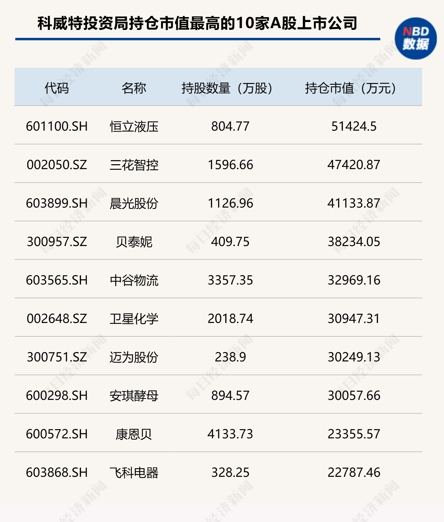 中东豪门的最新资本叙事:热钱涌向中国,企业奔赴中东