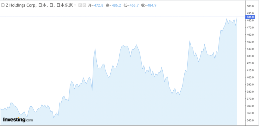 突发!红海海域发生爆炸!美国芯片计划,突传利空!