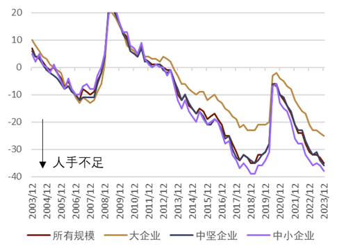 资料来源:日本央行,中金公司研究部