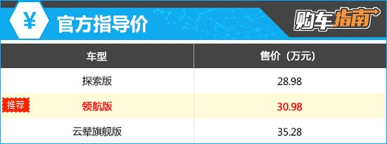 上述厂家指导价仅代表2023年11月24日的价格,如有变动请以官网为准