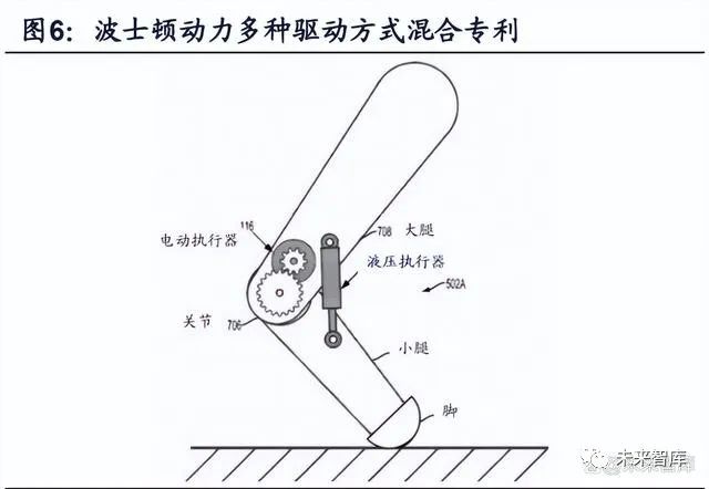 人形机器人行业专题报告：海内外本体厂进展几何？