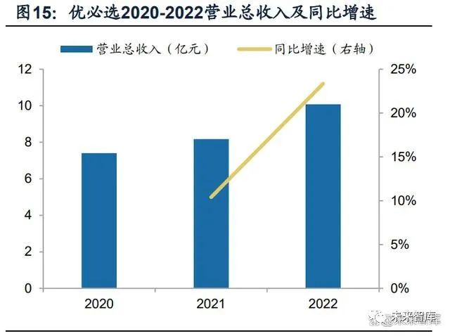 人形机器人行业专题报告：海内外本体厂进展几何？