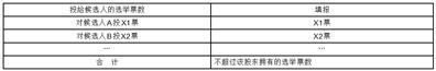 江苏中超控股股份有限公司第五届董事会第五十三次会议决议公告