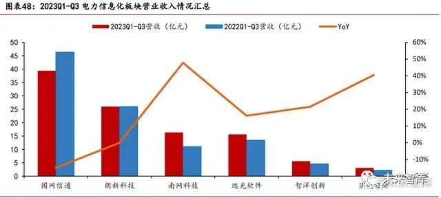 计算机行业专题研究：AI算力国产化或将成为投资主线