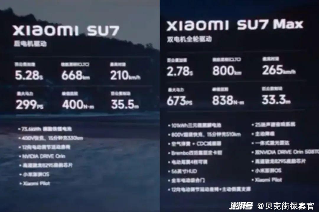 观众，在小米汽车定价公布前还不太相信雷军