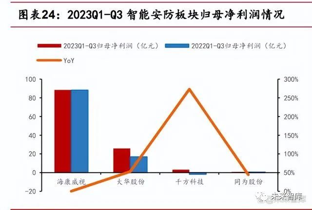 计算机行业专题研究：AI算力国产化或将成为投资主线