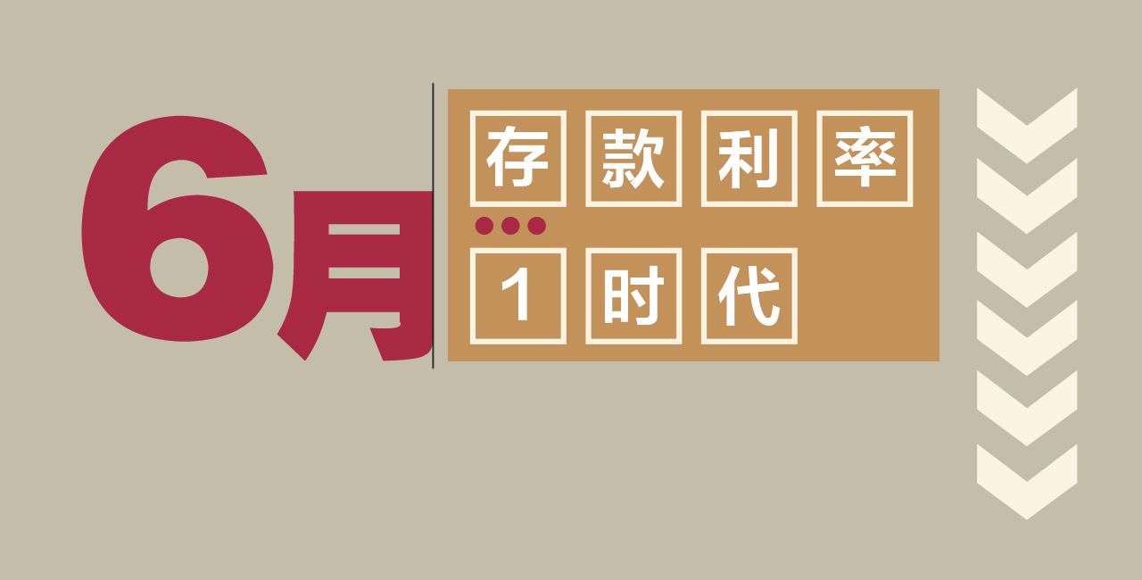 2023答案|12组经济关键词 哪些影响你我生活？