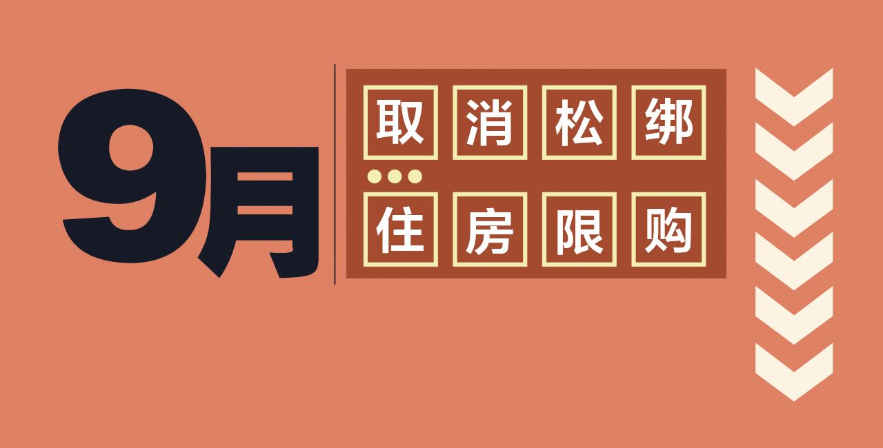 2023答案|12组经济关键词 哪些影响你我生活？