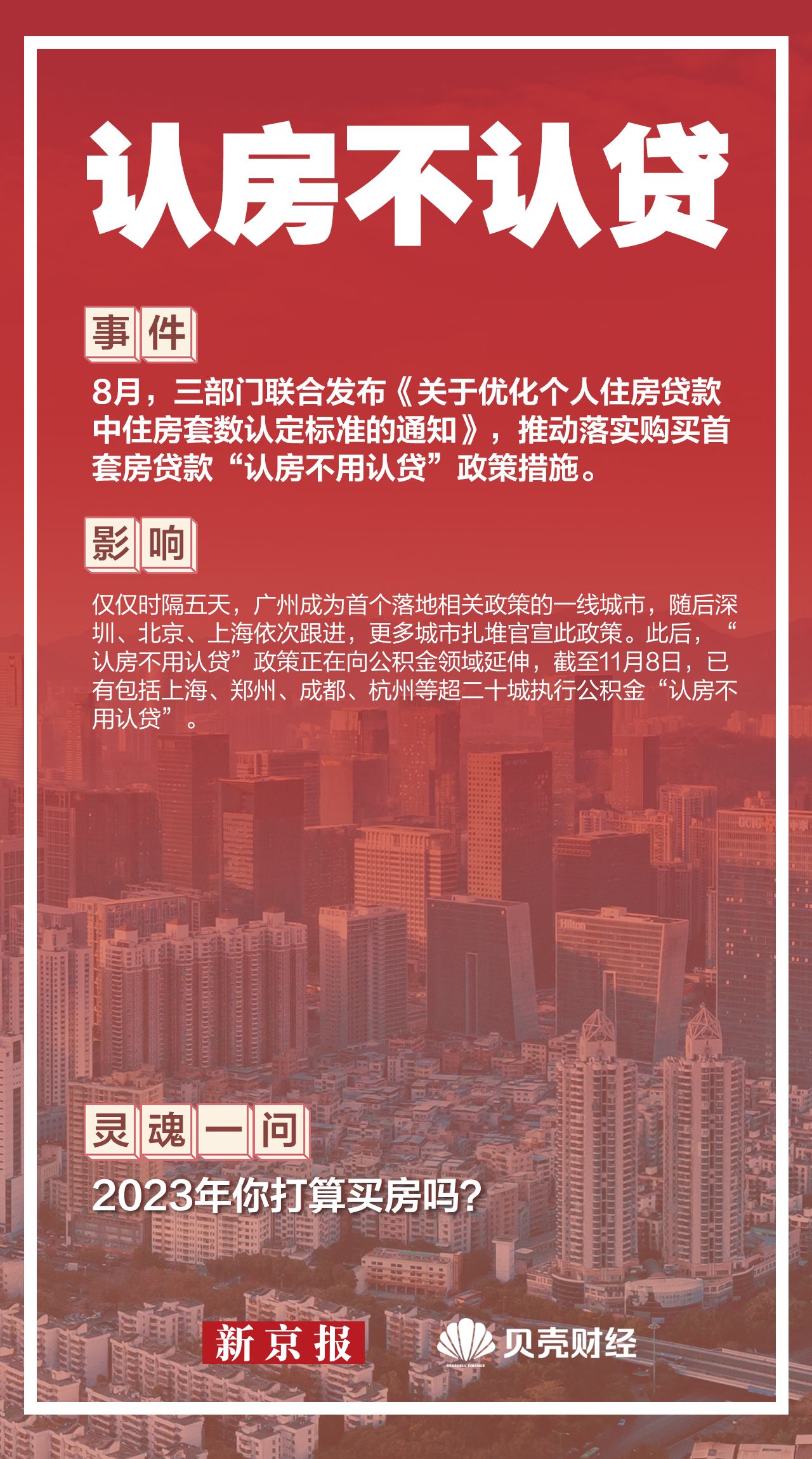 2023答案|12组经济关键词 哪些影响你我生活？