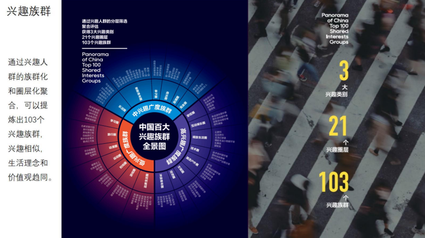 毛大庆：场景订阅·反向推送——基于文化趋动和消费场景营造的城市遗产活化实践