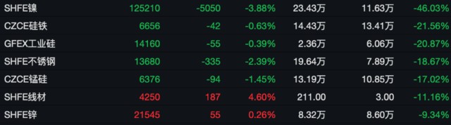 2023年海外资产复盘:AI热潮撑高美股、印度股市八年连涨、日本地产复苏