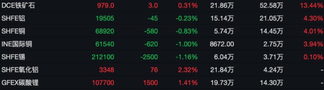 2023年海外资产复盘:AI热潮撑高美股、印度股市八年连涨、日本地产复苏