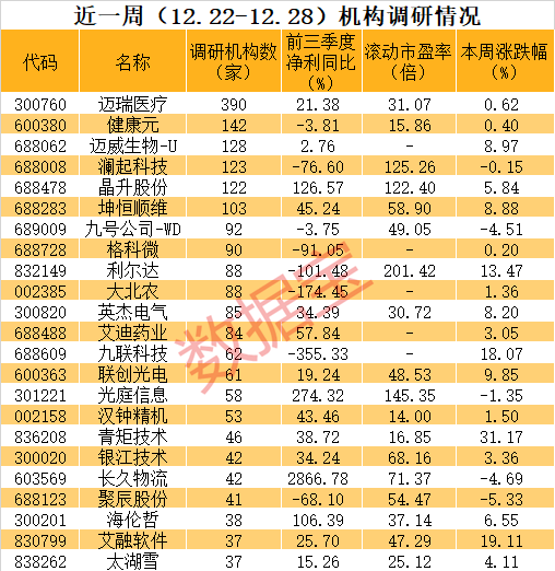 逾百家外资盯上它，超级大白马表现抗跌！苹果MR概念股火爆