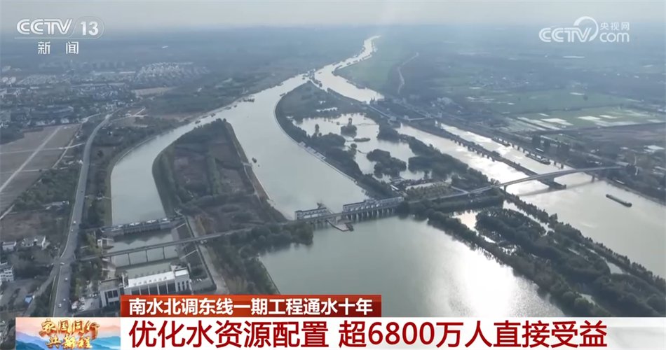 经济运行释放积极信号 多项“硬核”数据为中国高质量发展写下生动注脚