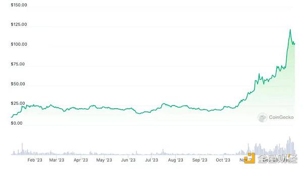 比特派钱包体系_2021比特派钱包使用视频_从比特派钱包下载开始，你的数字资产管理之路
