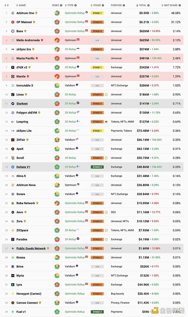 2021比特派钱包使用视频_从比特派钱包下载开始，你的数字资产管理之路_比特派钱包体系