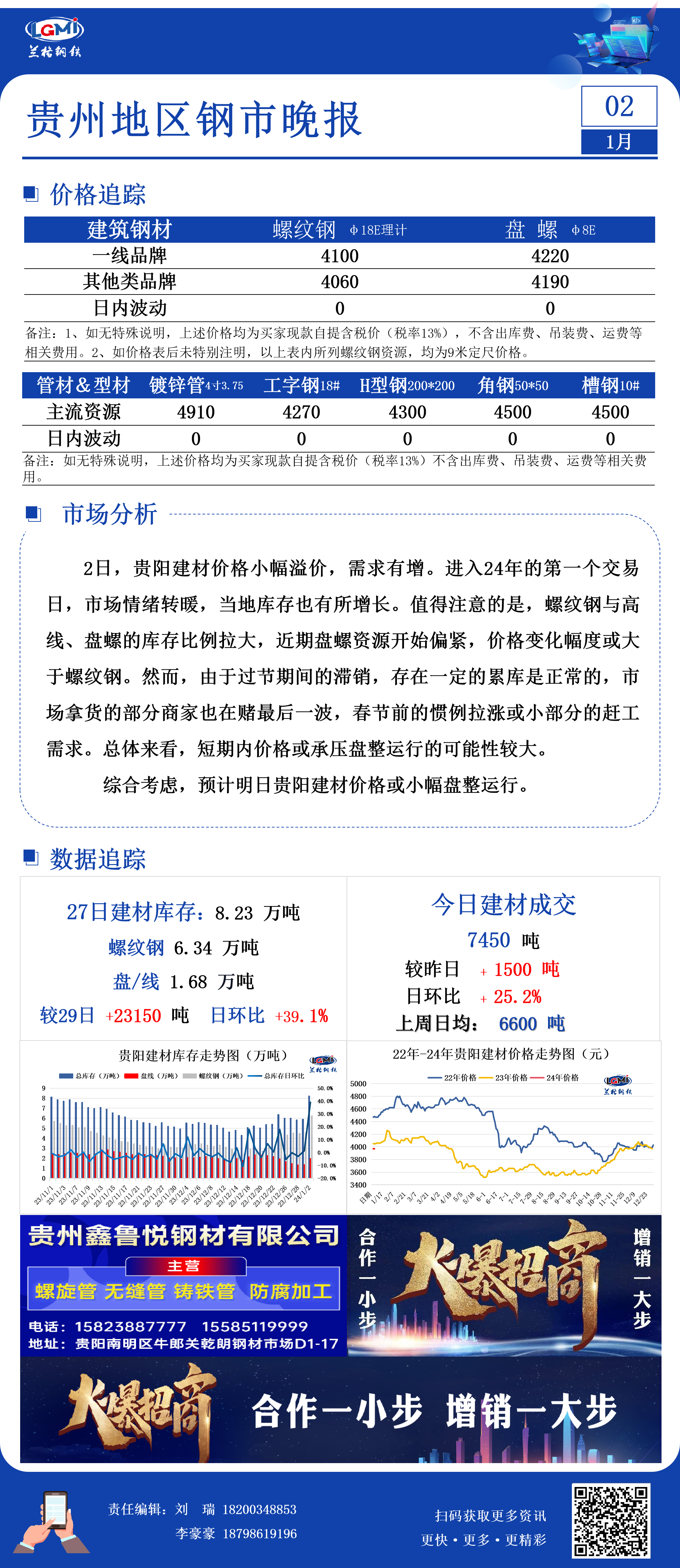 贵阳建材市场分析贵阳建材价格小幅溢价需求有增,第1张