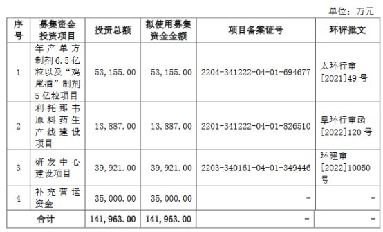 贝克制药的保荐机构(主承销商)是国元证券股份有限公司,保荐代表人是高震、徐明。