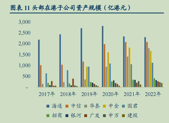 图片来源:华创证券研报截图