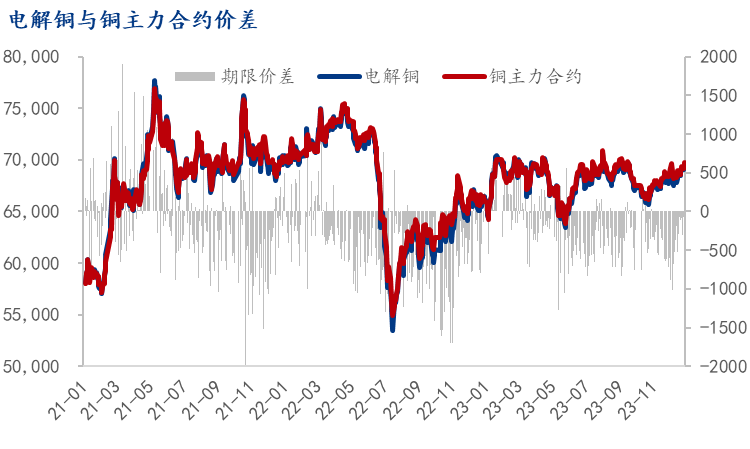 Mysteel月报：机械行业月报