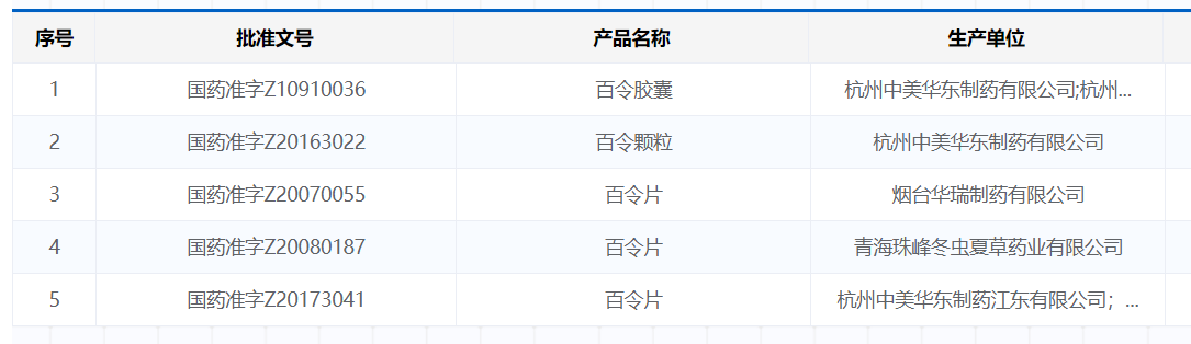 图片来源:查询截图