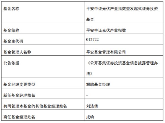 平安基金成钧离任13只基金