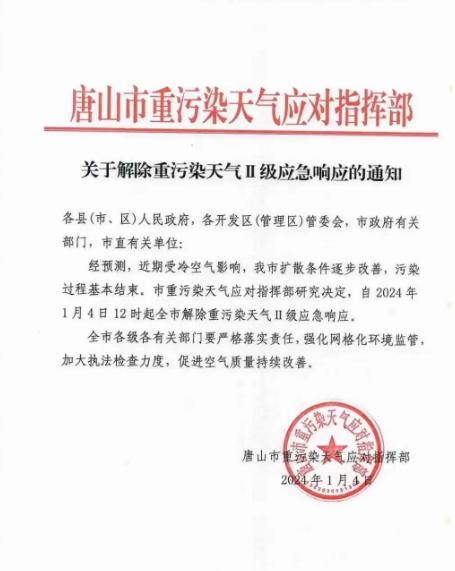 唐山市关于解除重污染天气二级应急响应的通知