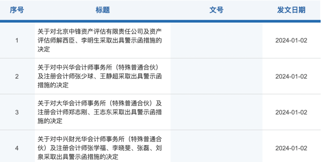 图片来源:浙江证监局网站