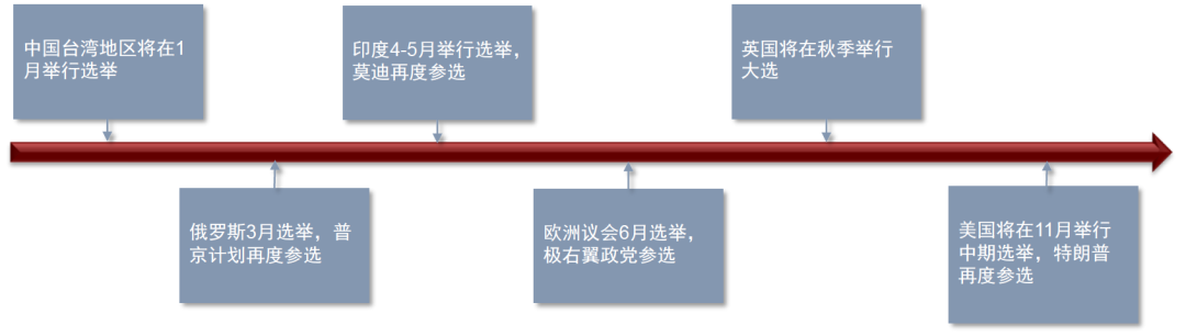 中金：黄金估值不高 仍具配置价值