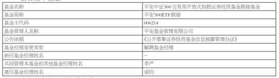 平安基金成钧离任13只基金