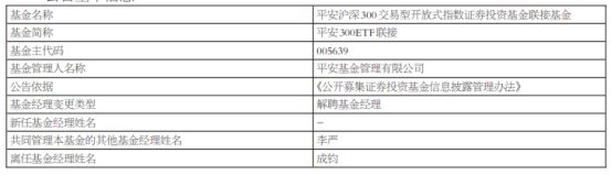 平安基金成钧离任13只基金