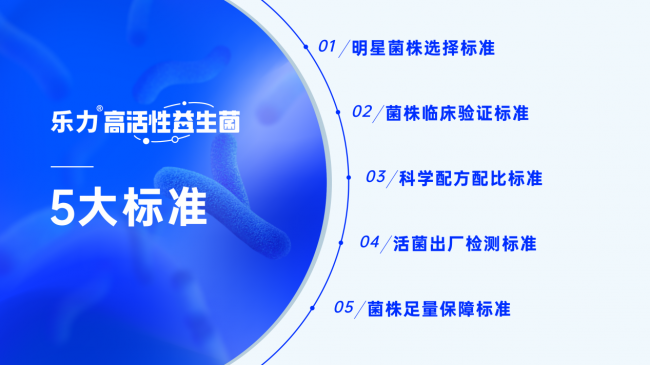 Aneoktur 奥尼康健的产品原料来源是怎样的,如何保证原料质量?