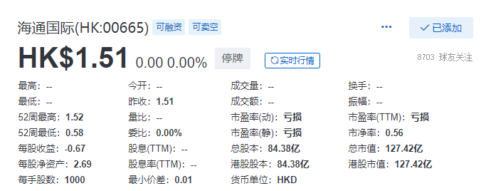 海通国际，将于1月11日从港交所撤销上市地位