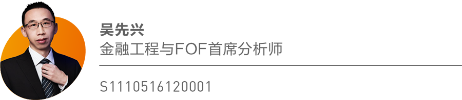 天风·金工 | 哪些行业进入高估区域？——估值与基金重仓股配置监控 2024-01-06