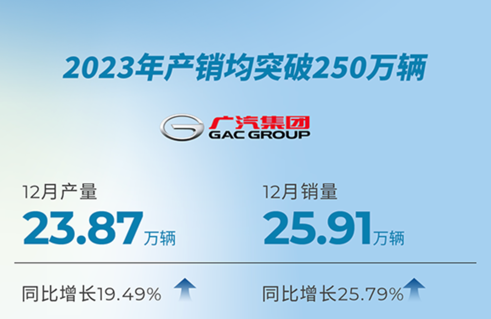 图片来源