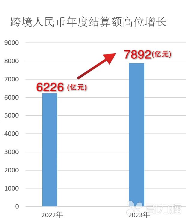 迈上7000亿！苏州再创新高！