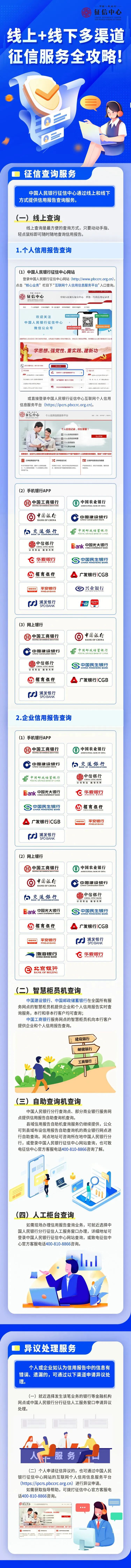 线上+线下多渠道 征信服务全攻略！