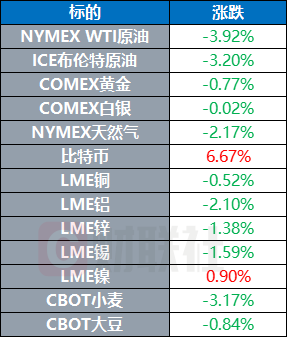 苹果上市的时间列表 aa21-6073bbd94a61ec198668ad1430bab423.png